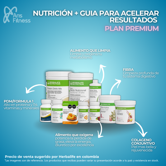 Plan Premium